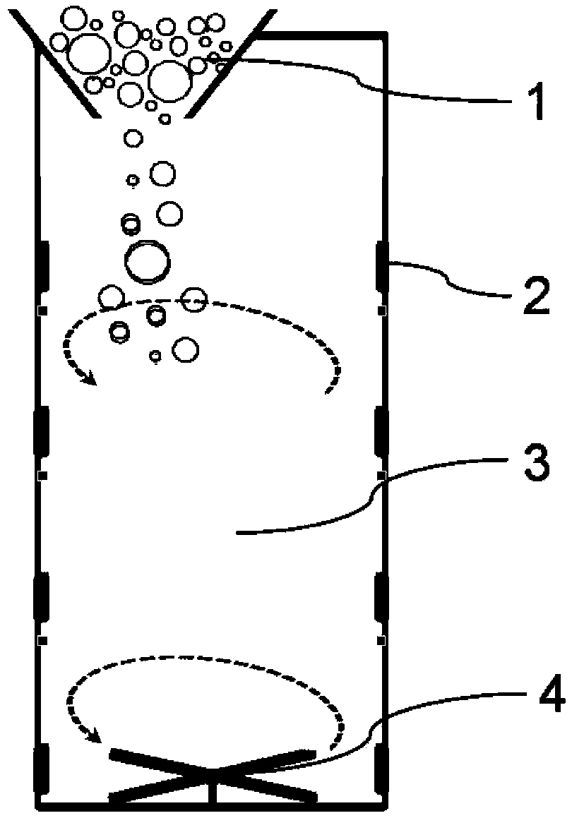 A LED packaging method based on phosphor powder uniform coating