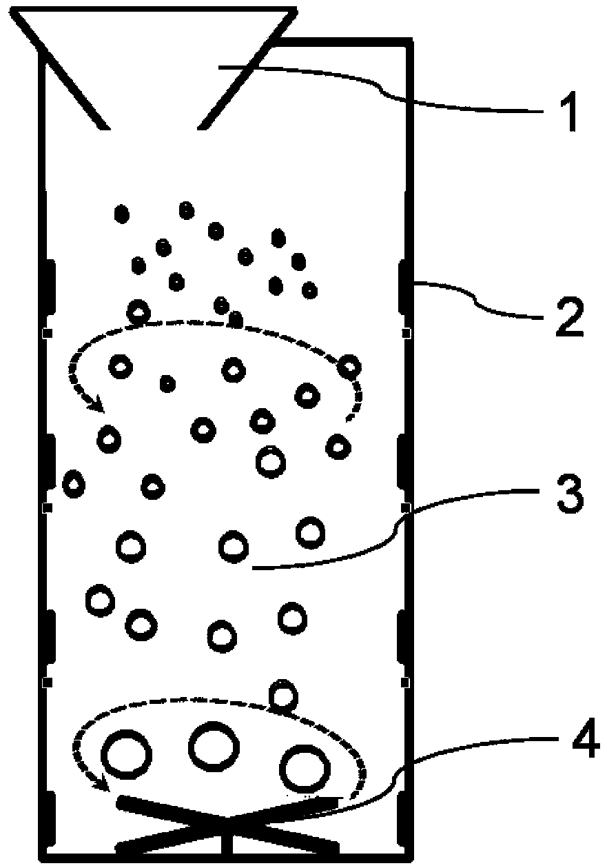 A LED packaging method based on phosphor powder uniform coating