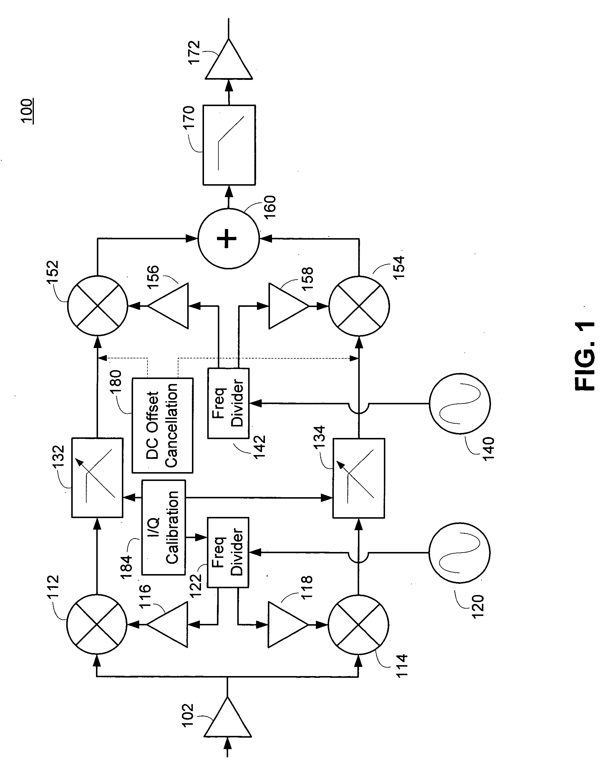 Dual conversion receiver with programmable intermediate frequency and channel selection