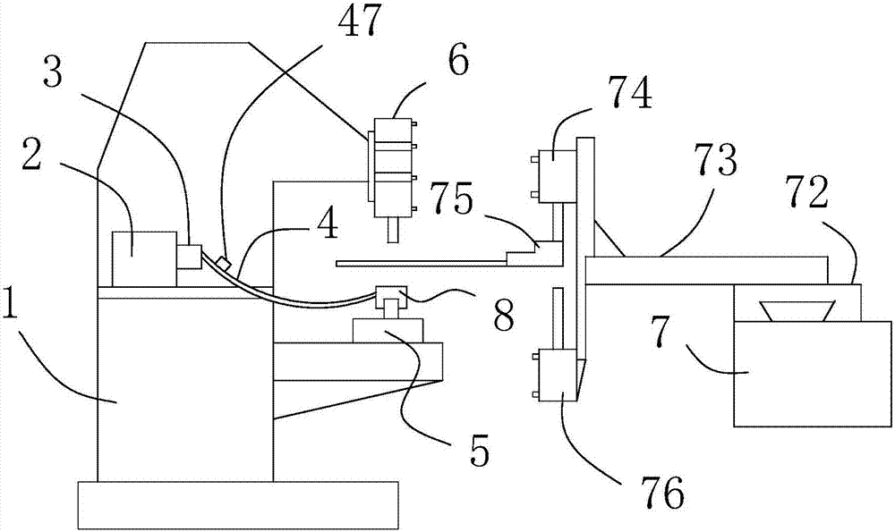 riveting machine with automatic feeding