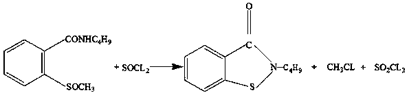 Synthetic method of N-n-butyl-1,2-benzisothiazolin-3-ketone