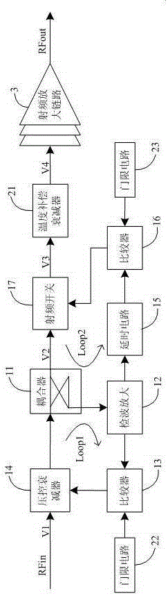 Over excitation protection circuit of solid state power amplifier and implementation method thereof