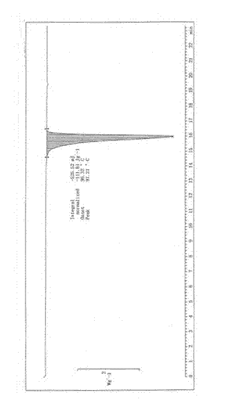 Stable X-crystal-shaped agomelatine tablet and preparation method thereof