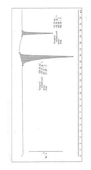 Stable X-crystal-shaped agomelatine tablet and preparation method thereof