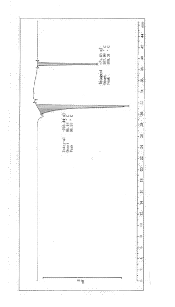 Stable X-crystal-shaped agomelatine tablet and preparation method thereof