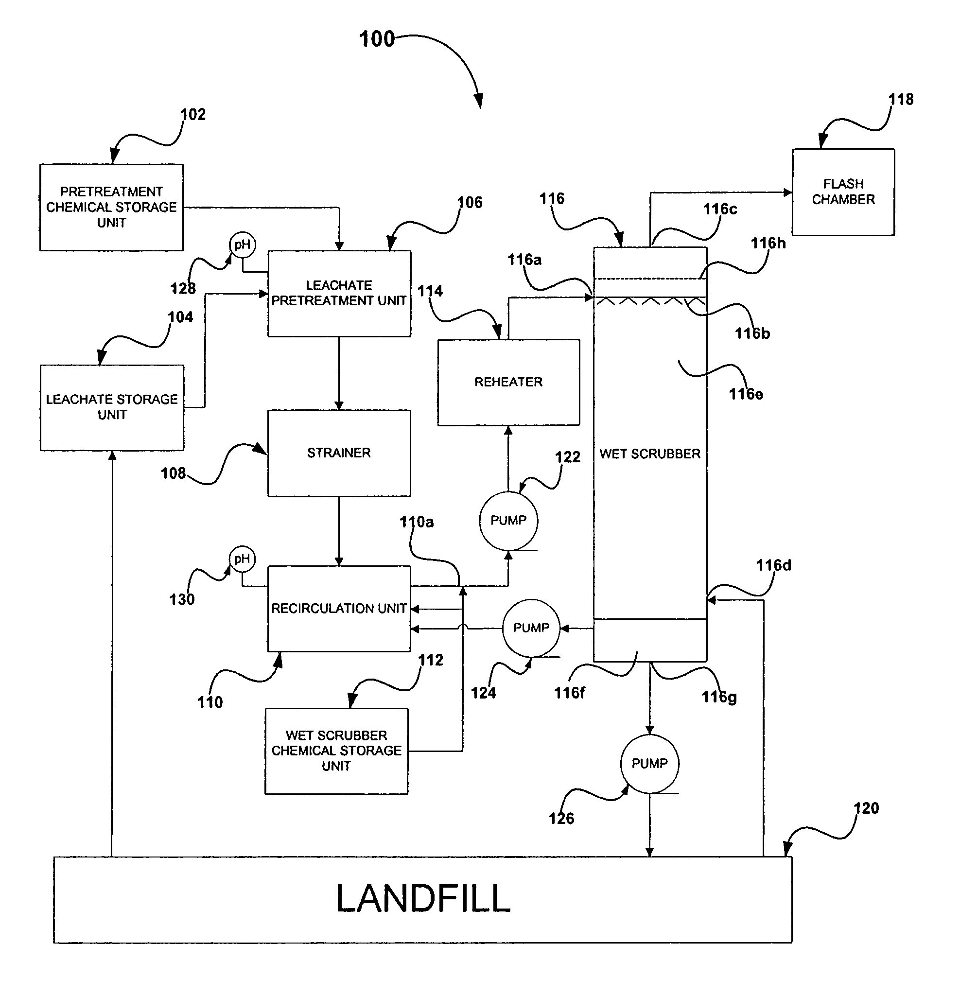 System and method for treating landfill gas using landfill leachate