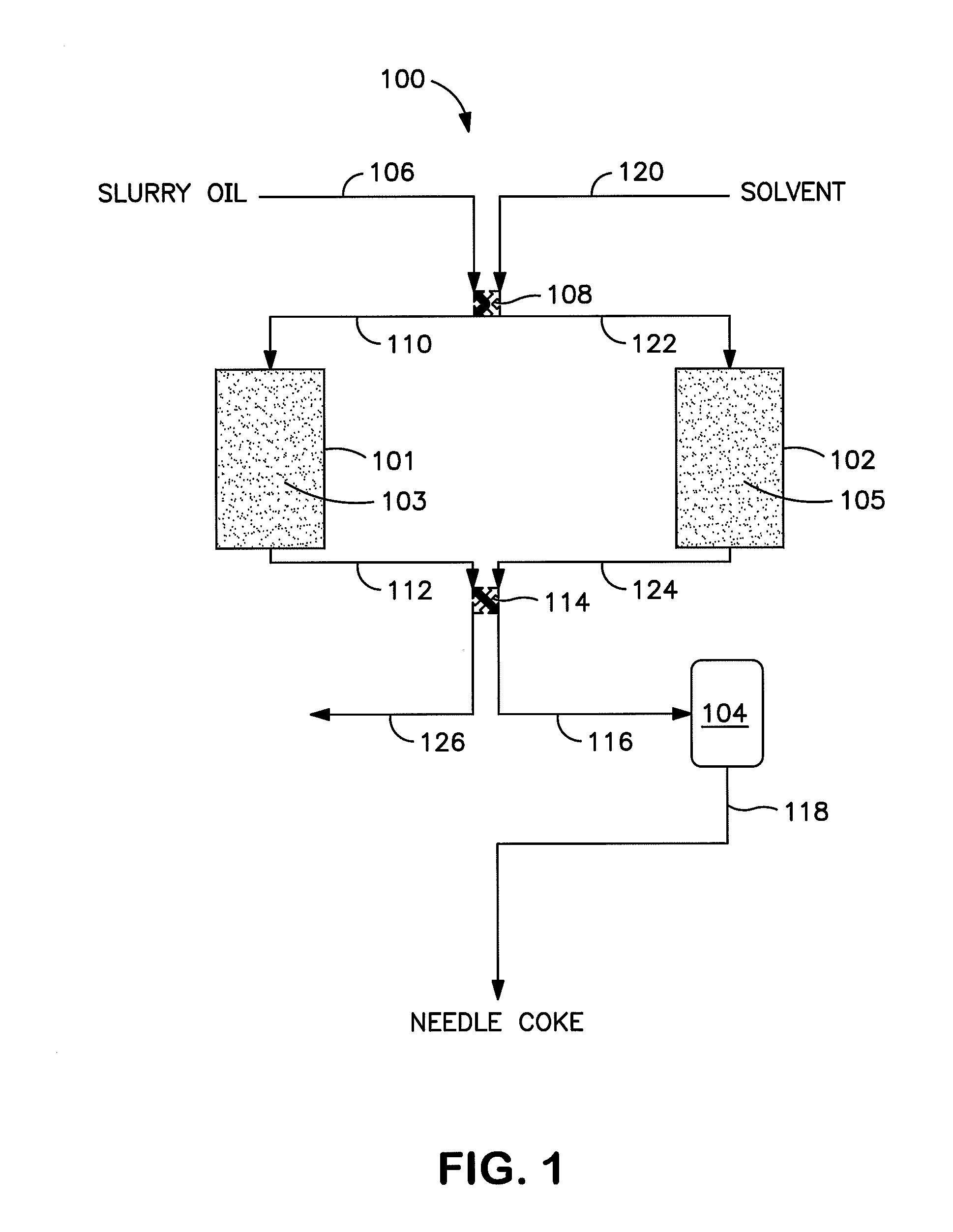 Slurry oil upgrading while preserving aromatic content