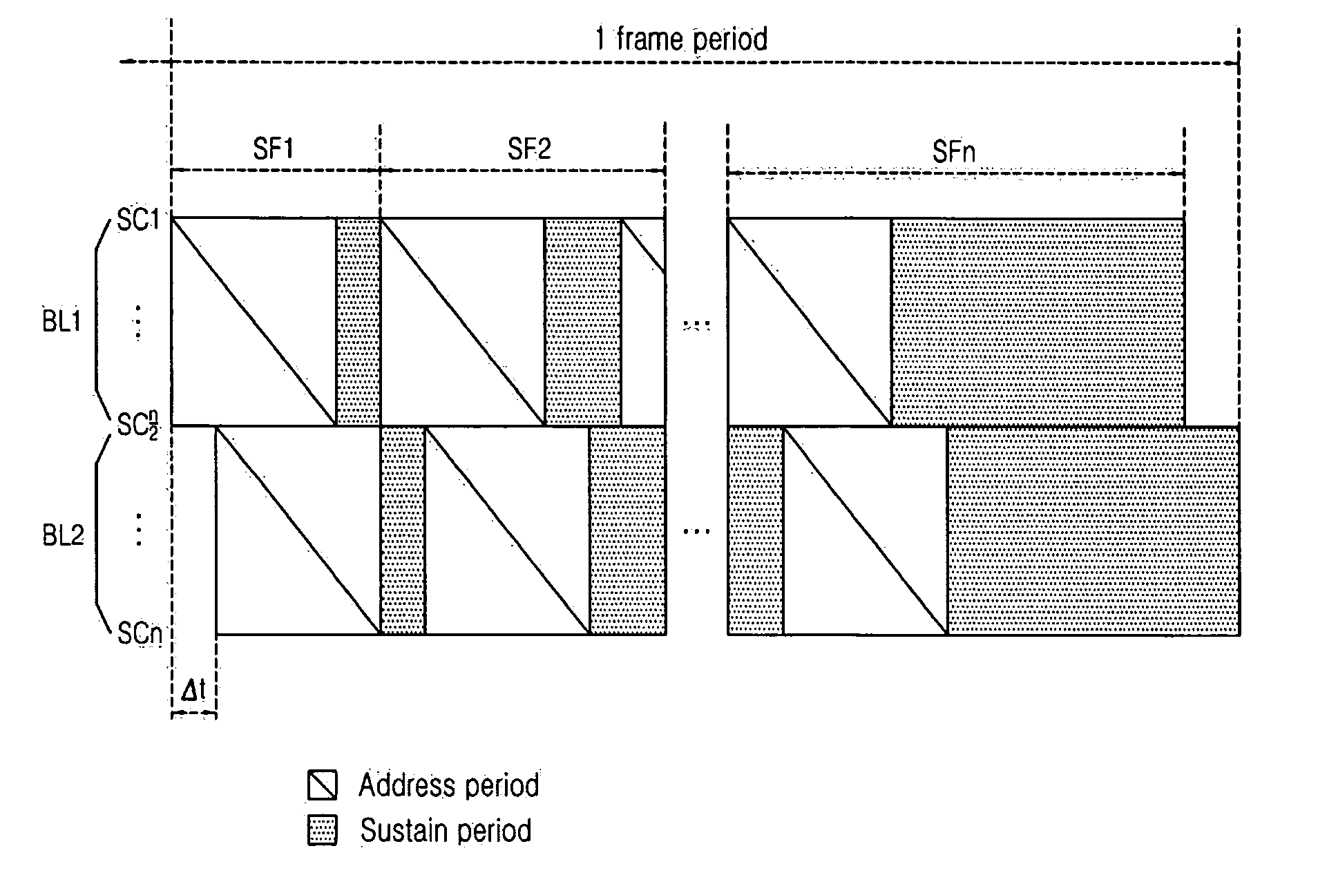 Method and apparatus of driving a plasma display panel