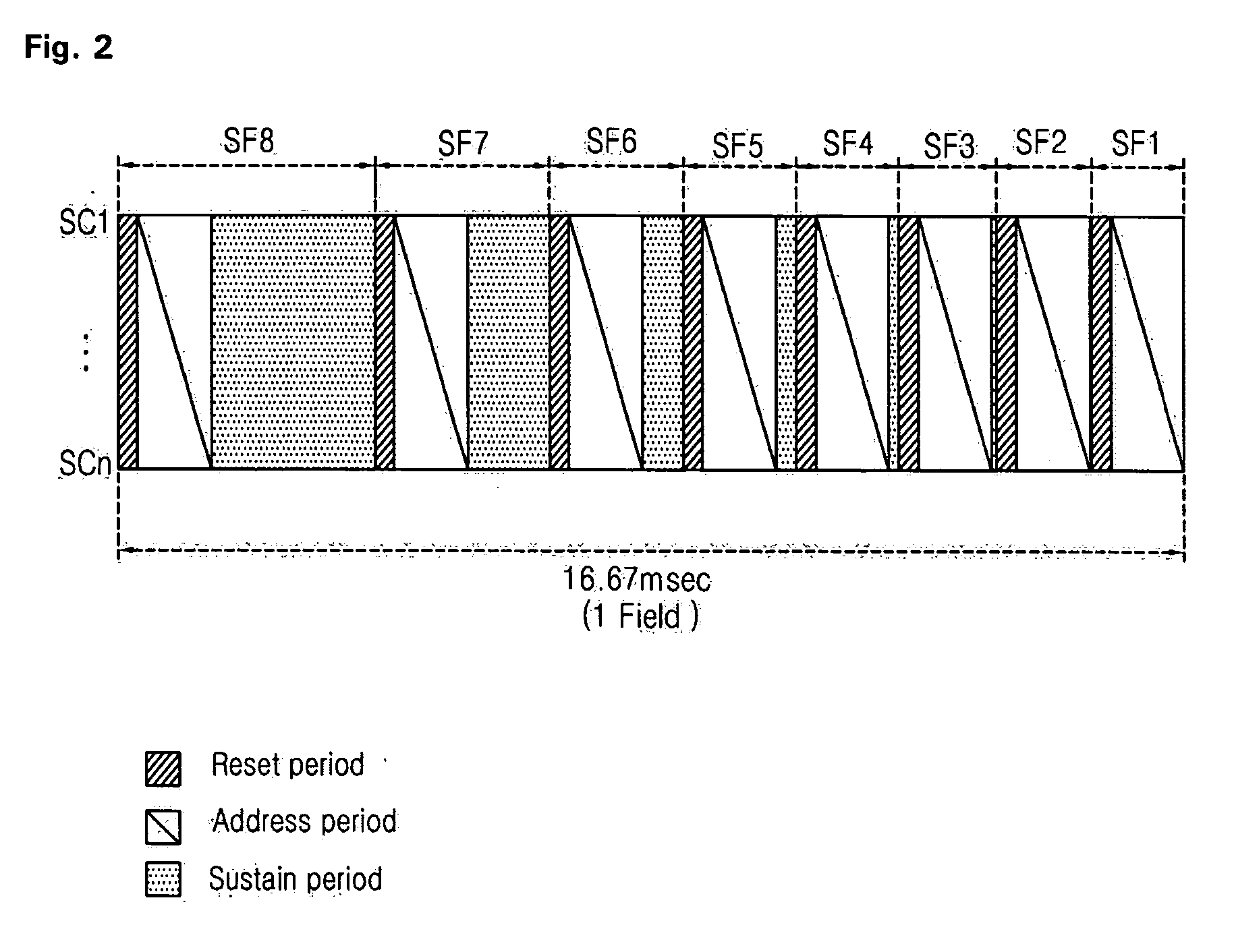 Method and apparatus of driving a plasma display panel