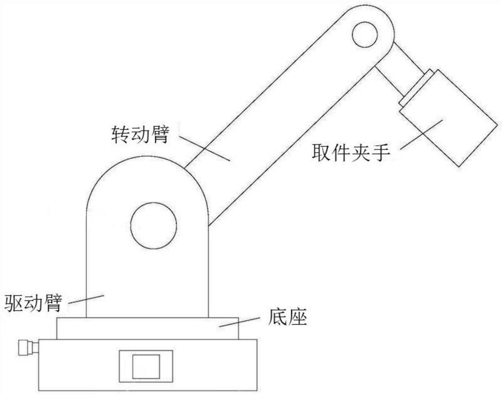 Vertical type multi-joint die-casting part taking robot