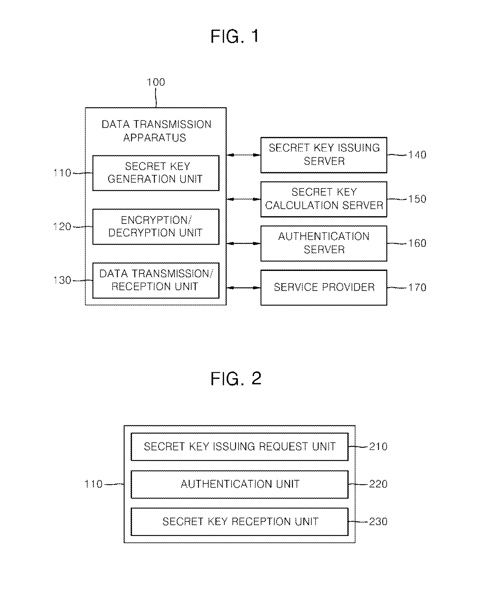 Apparatus and method for transmitting data, and recording medium storing program for executing method of the same in computer