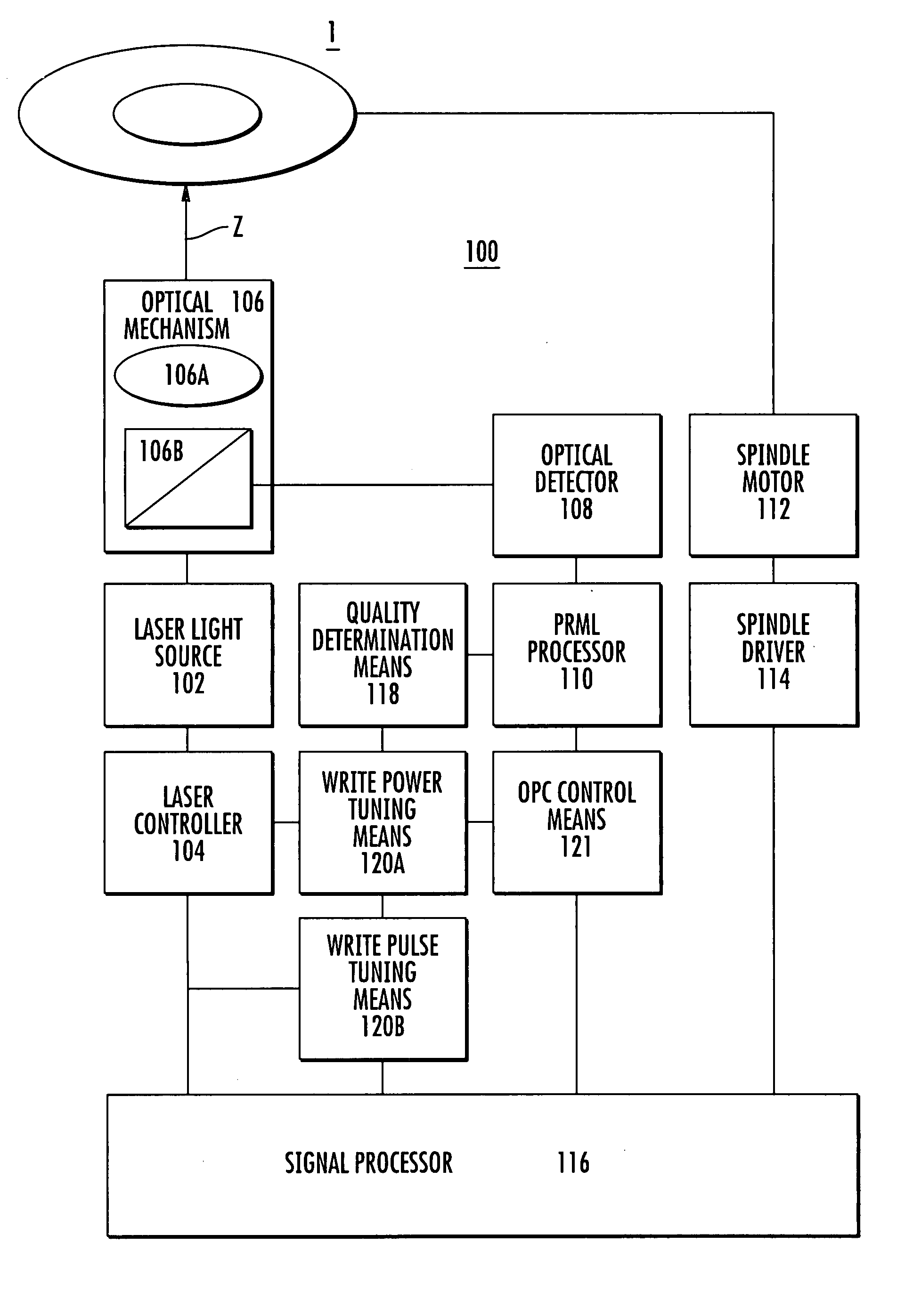 Method of setting write conditions for optical recording media