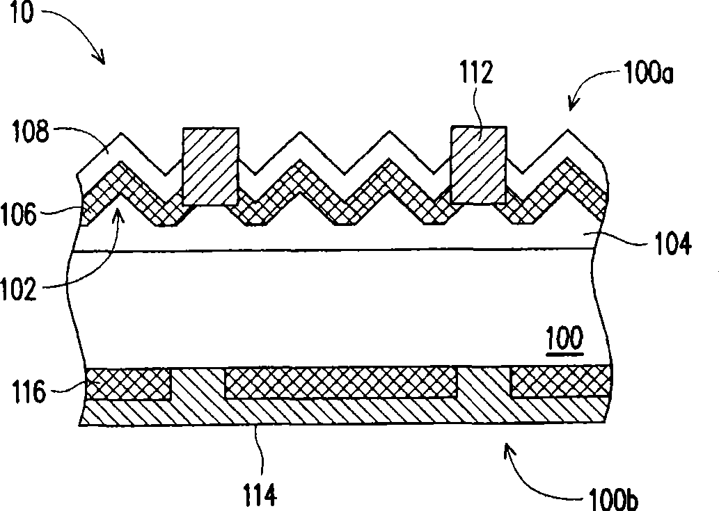 Method of fast hydrogen passivation to solar cells made of crystalline silicon