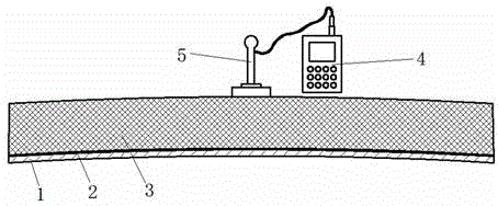 Method for measuring thickness of foam plastic board with eddy current method