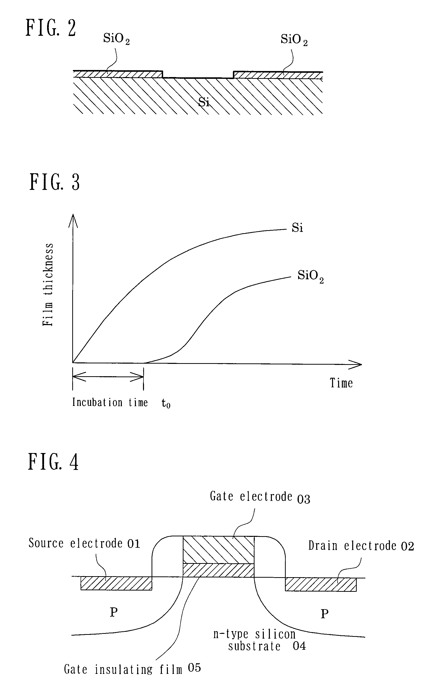 Process for producing silicon compound