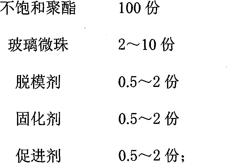 Fiberglass radome modified by glass beads and preparation method thereof