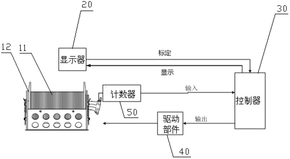 Control method and control system for safely releasing winding steel wire rope
