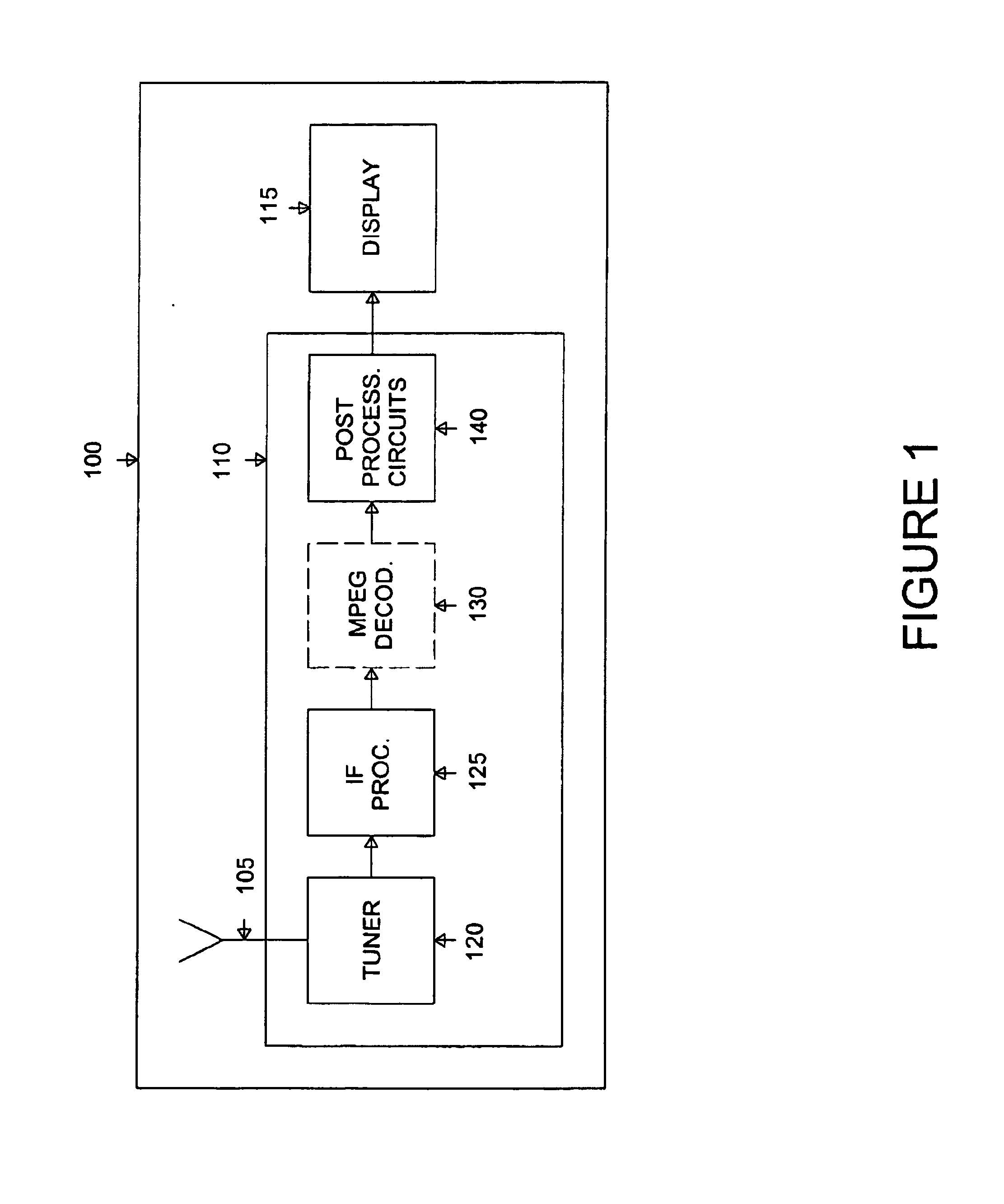 System and method for performing segmentation-based enhancements of a video image