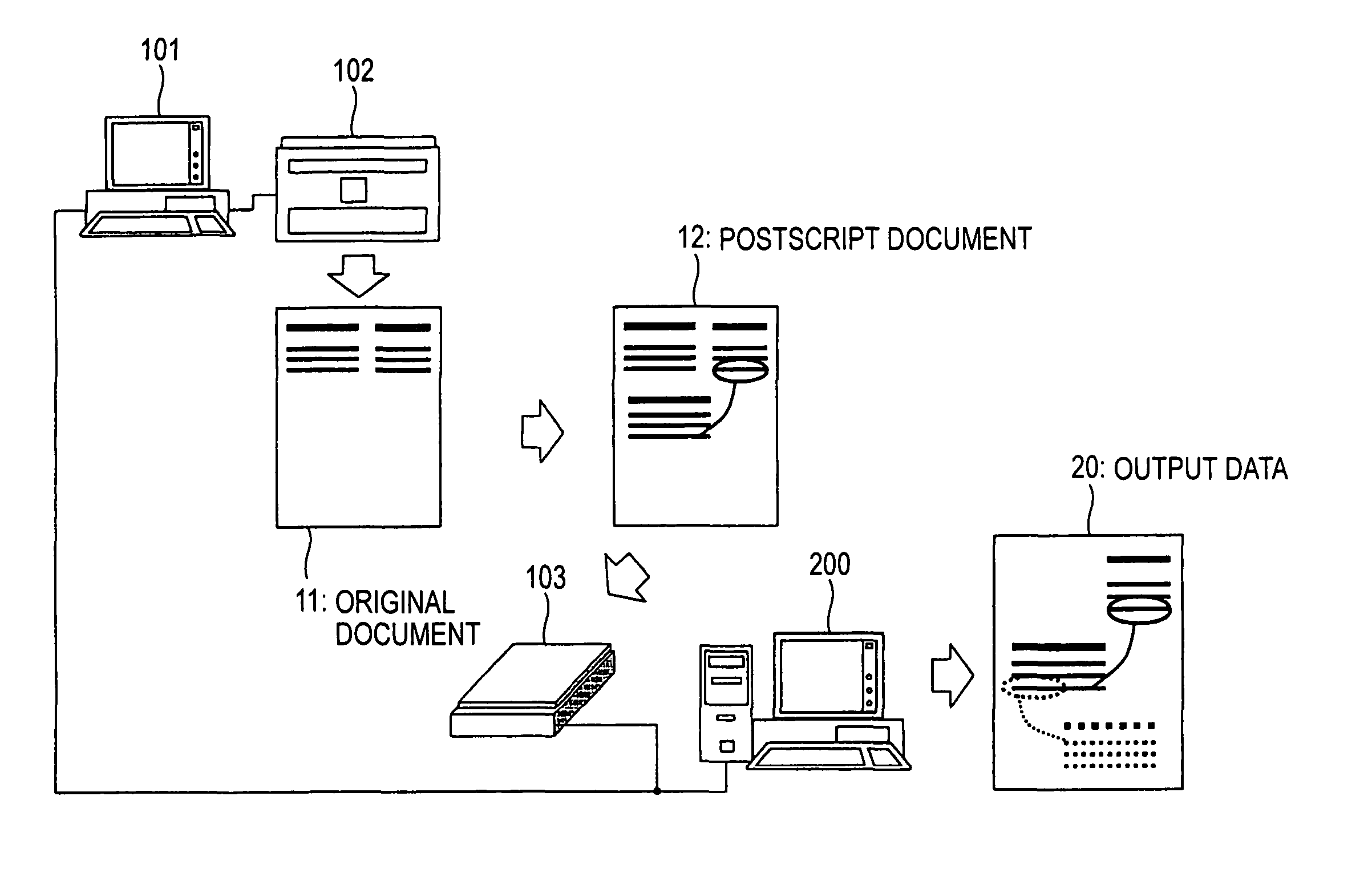 Image processing system and image processing method, and computer program