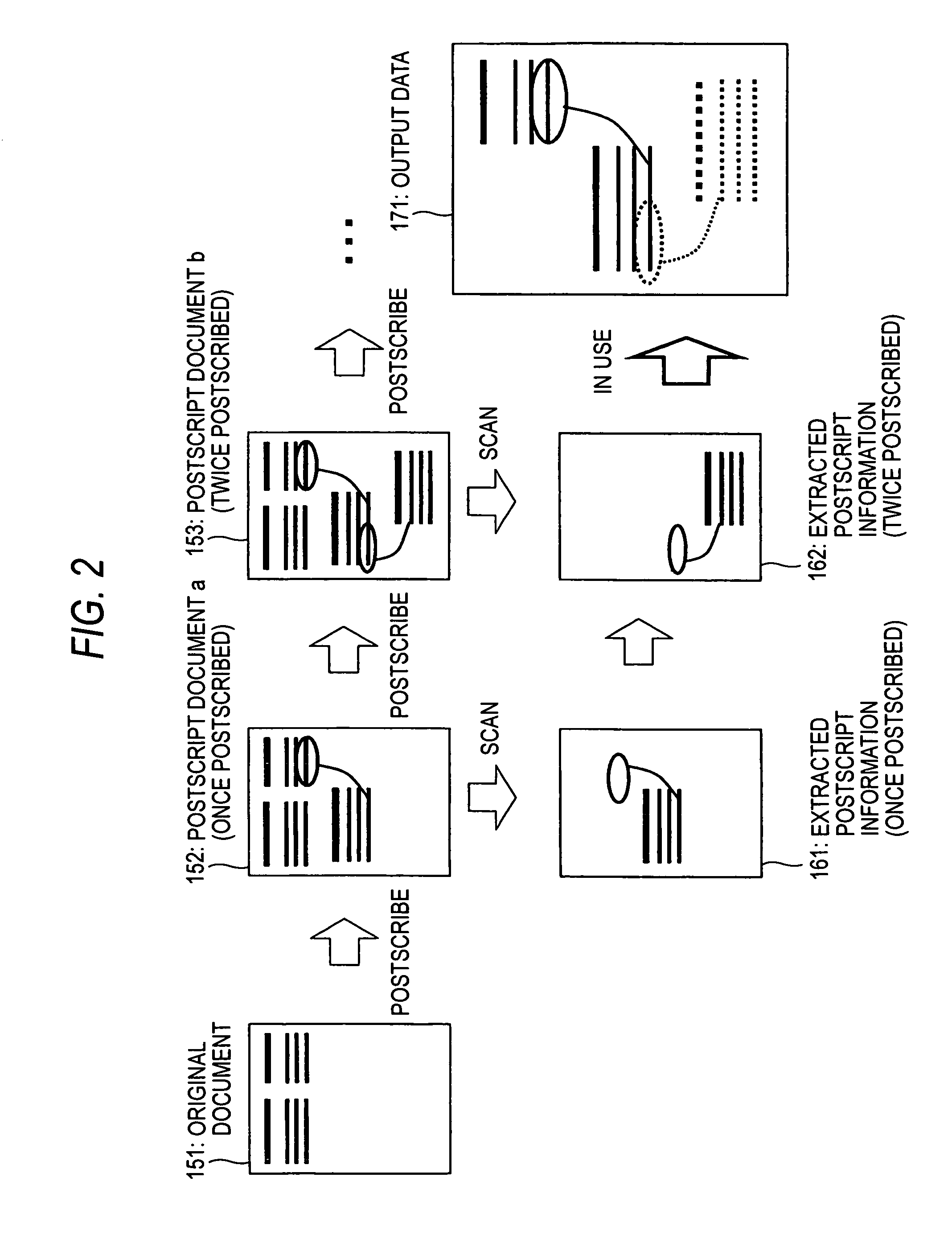 Image processing system and image processing method, and computer program