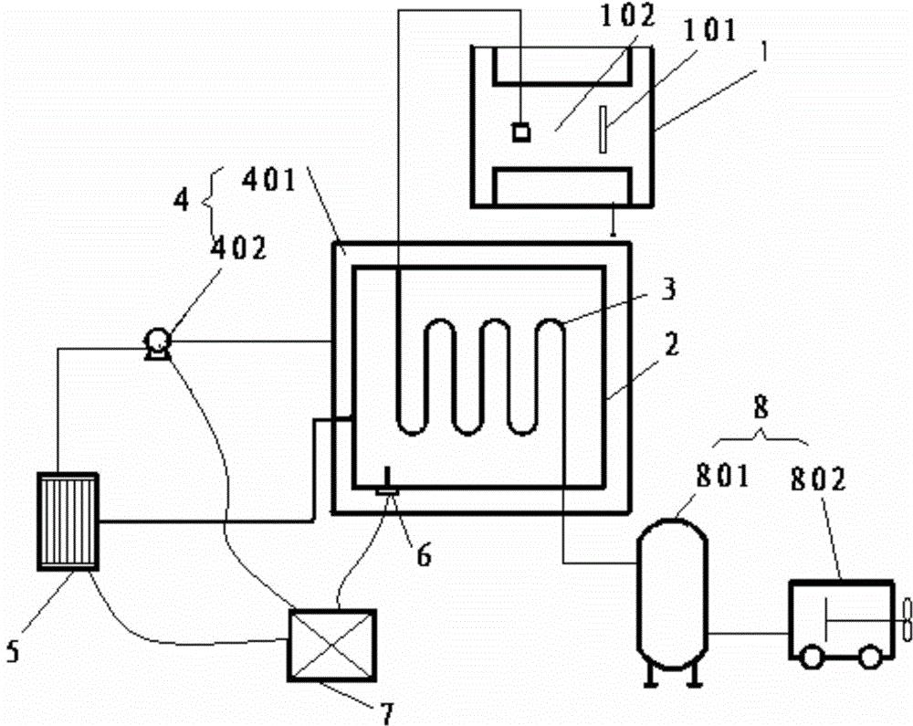 Ventilation and temperature control system for algae culture and algae culture system