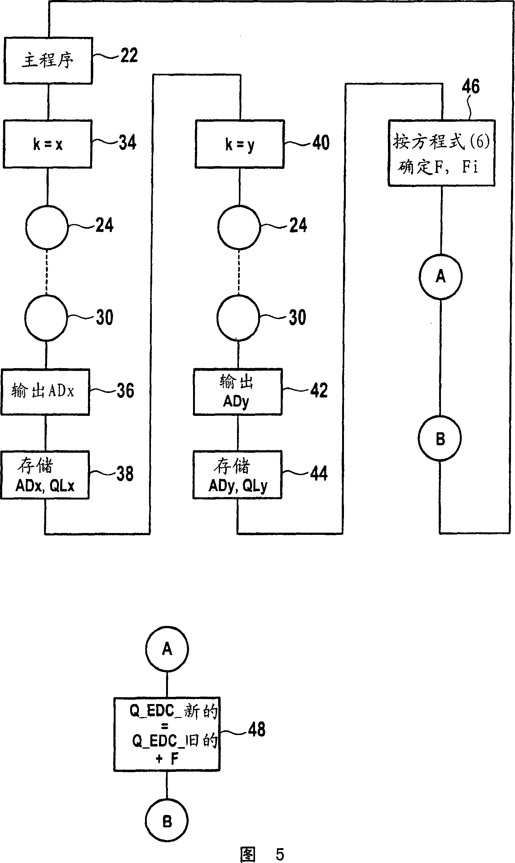 Method for determining error of the oil ejecting execution element ejection quantity