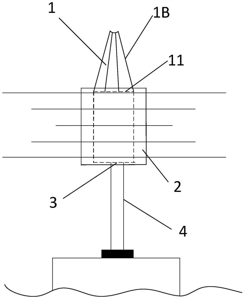 Recoil arc extinguishing device and lightning rod