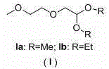 Preparation method of 2-(2-methoxyethoxy)acetaldehyde diethyl acetal