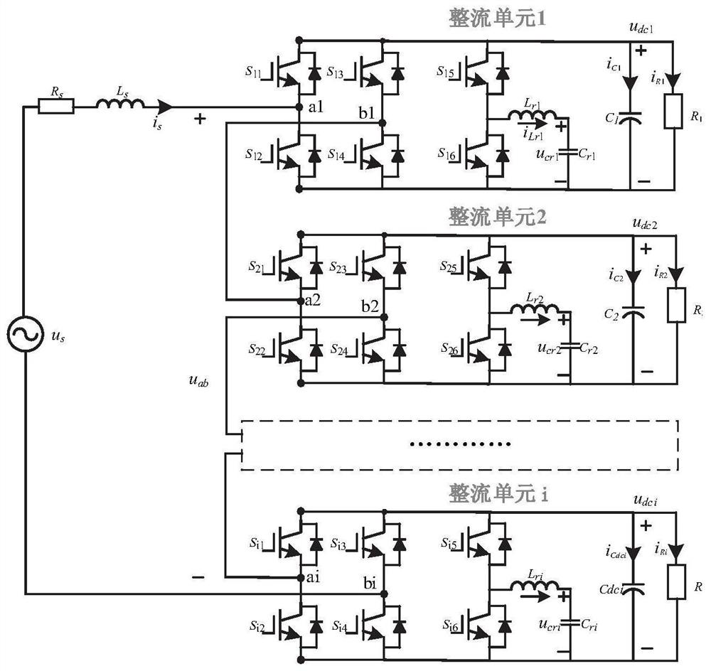 Cascade H-bridge rectifier active power decoupling control method, controller and rectifier
