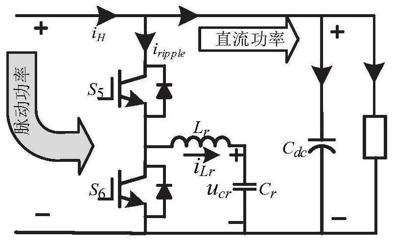 Cascade H-bridge rectifier active power decoupling control method, controller and rectifier