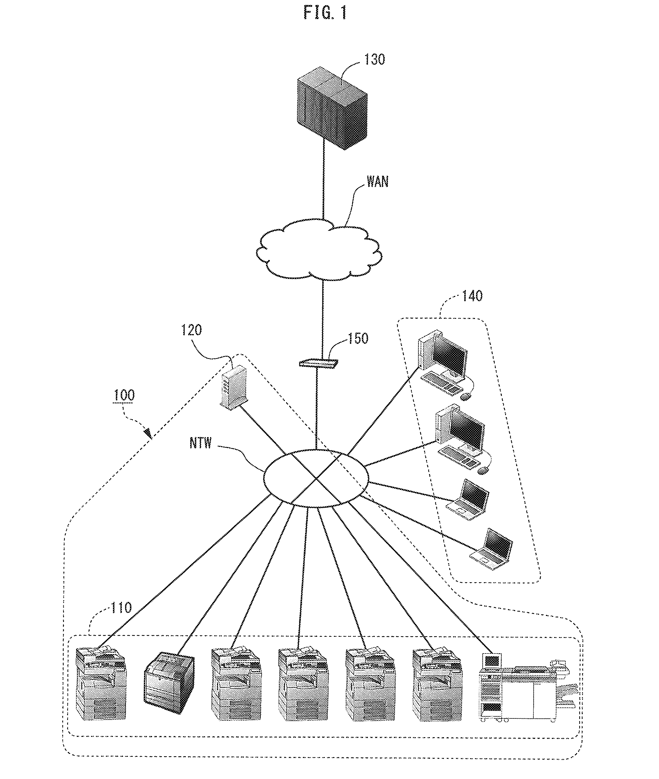 Image forming device and device, system, recording medium with program codes for managing consumables in image forming device