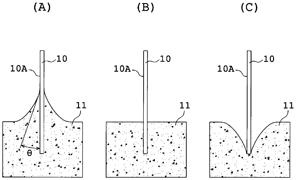 Solder joint electrode and copper alloy target for forming coating film of solder joint electrode