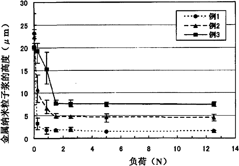 Method for manufacturing electronic component device