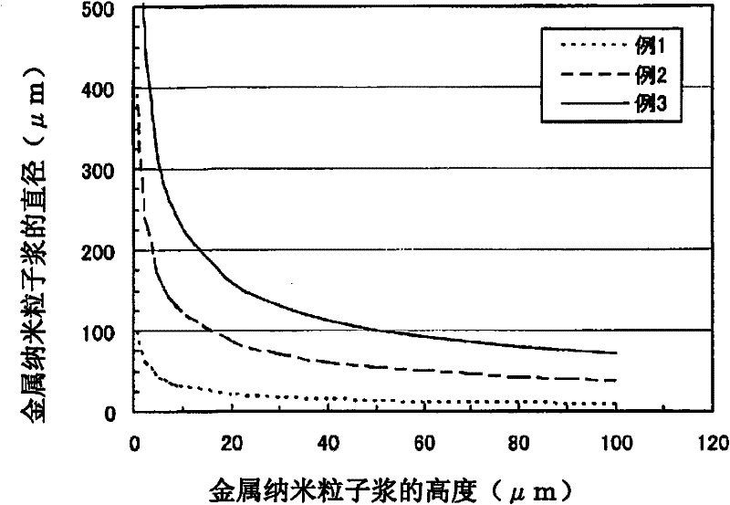 Method for manufacturing electronic component device