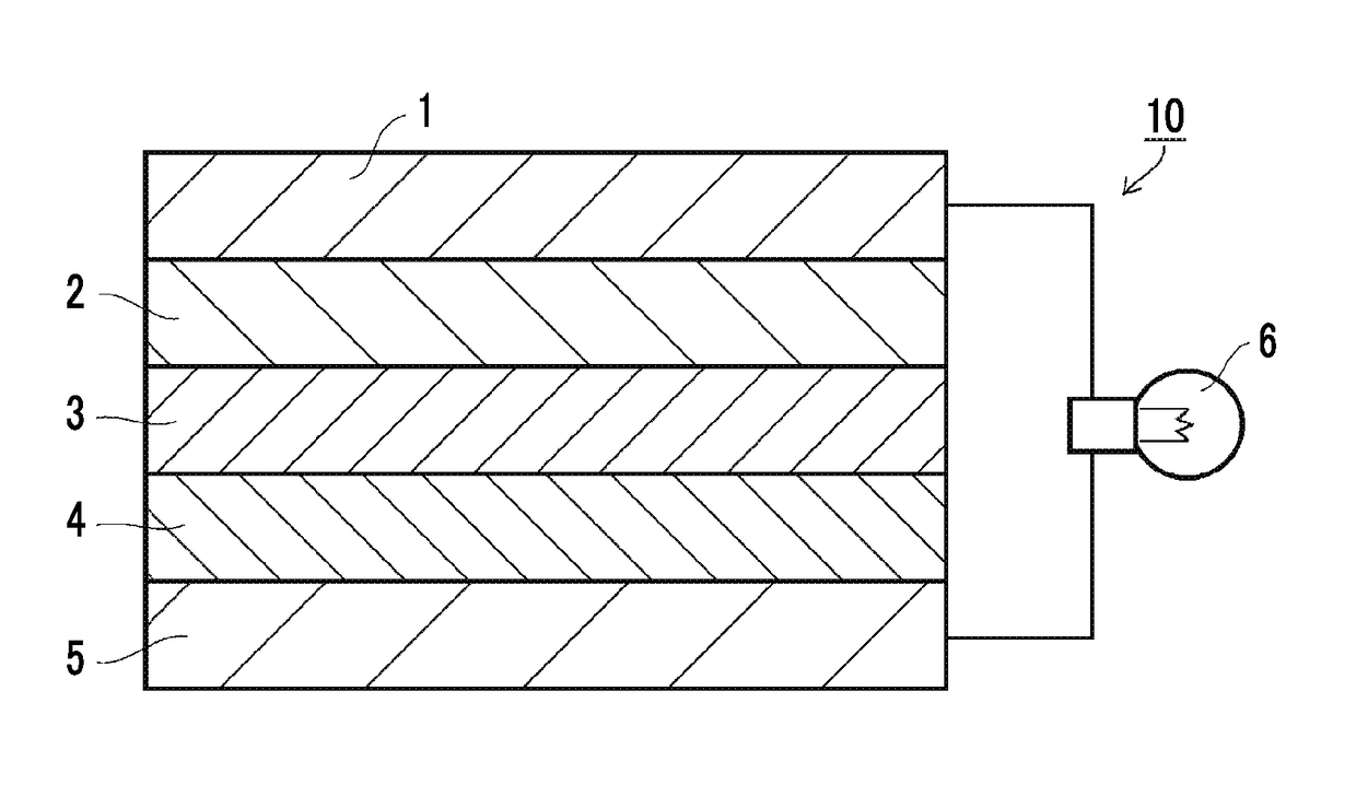 All-solid-state secondary battery, solid electrolyte composition and electrode sheet for batteries used in the same, and manufacturing method of electrode sheet for batteries and all-solid-state secondary battery