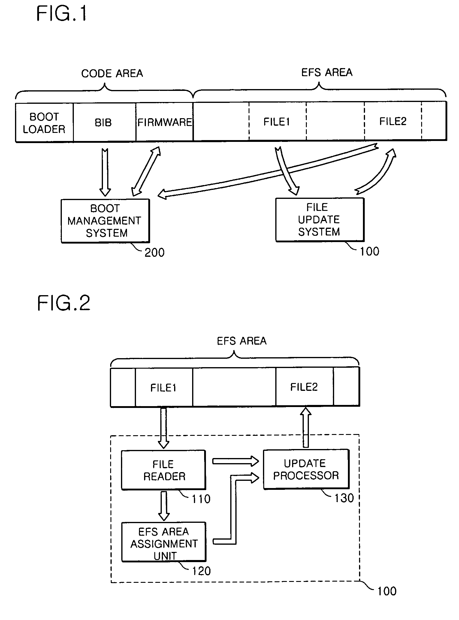 File update system and boot management system of mobile communication terminal, method of updating file in mobile communication terminal, and method of booting mobile communication terminal