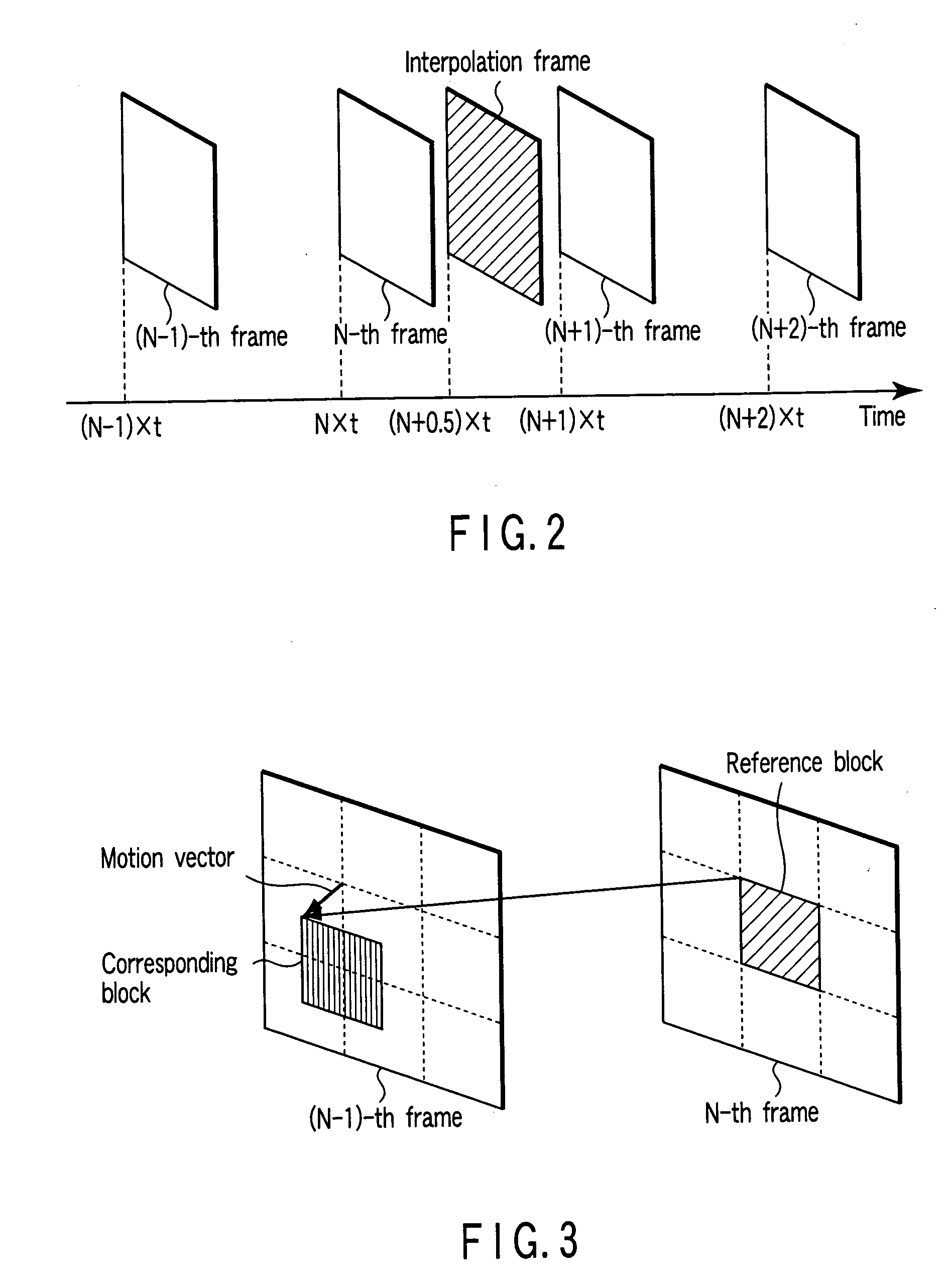 Interpolation image generating method and apparatus