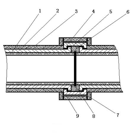Connecting structure of three-layer steel-plastic glass fiber composite pipe and connecting method thereof