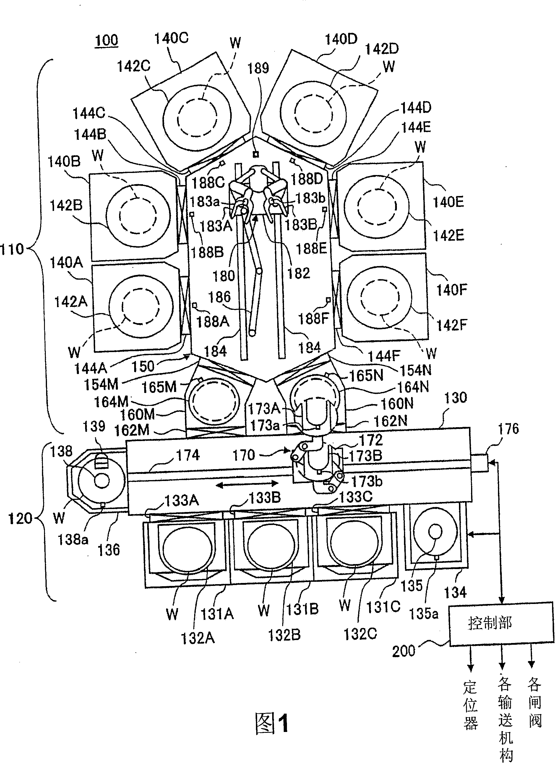 Recovery processing method to be adopted in substrate processing apparatus, substrate processing apparatus