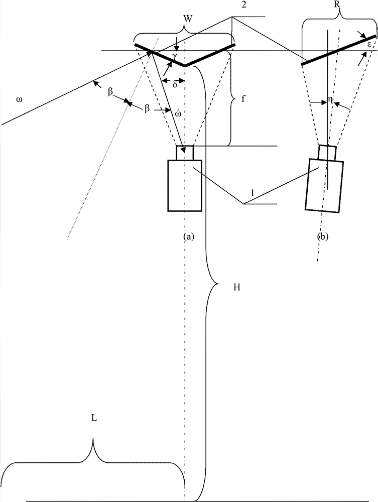 Roadside parking space detection device based on computer vision