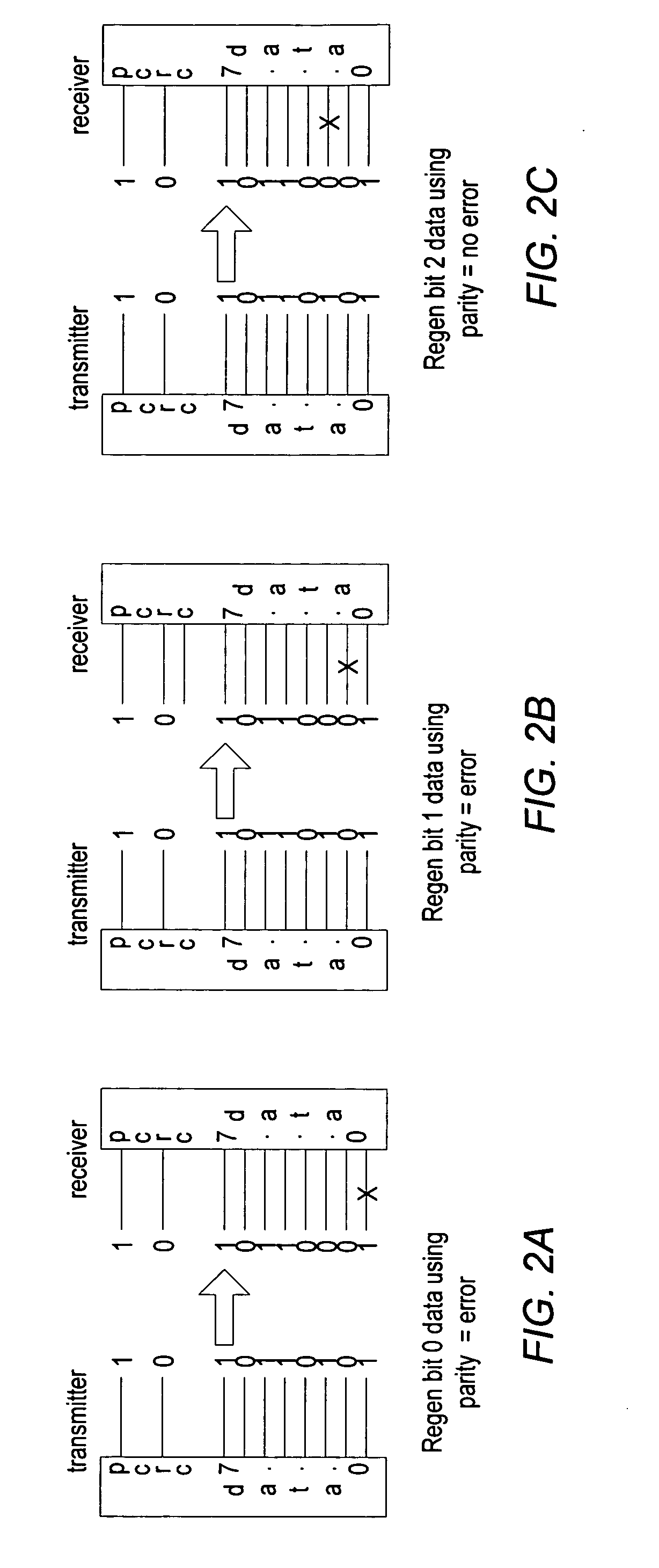 System and method for tolerating communication lane failures