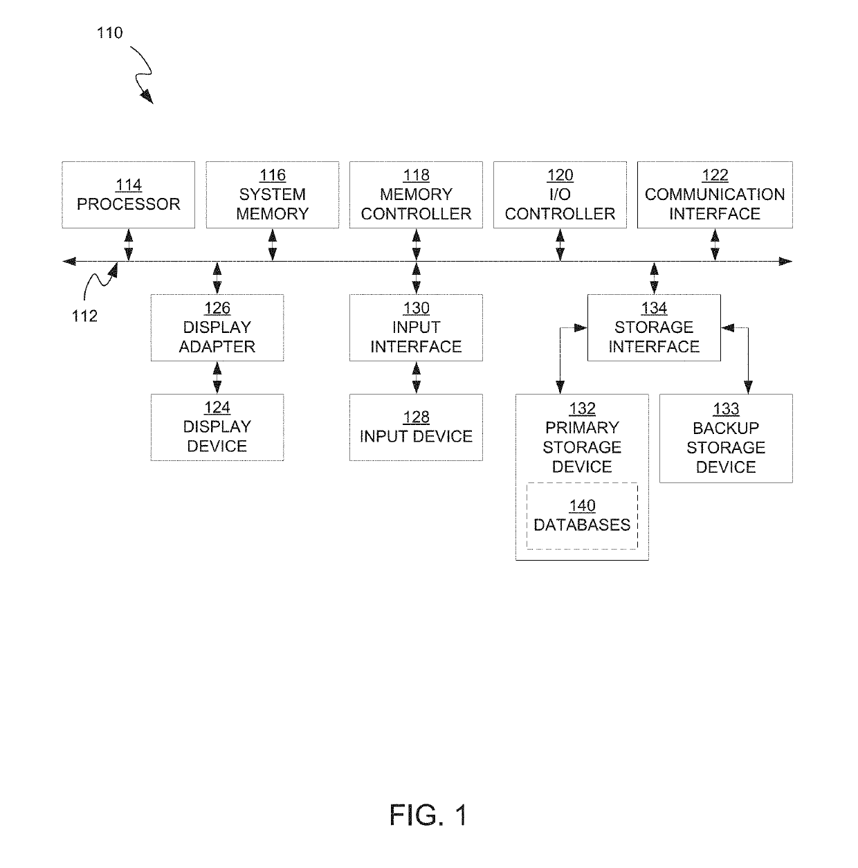 Method and apparatus for performing pattern recognition for a tunable sensor system to detect neutron and gamma particles