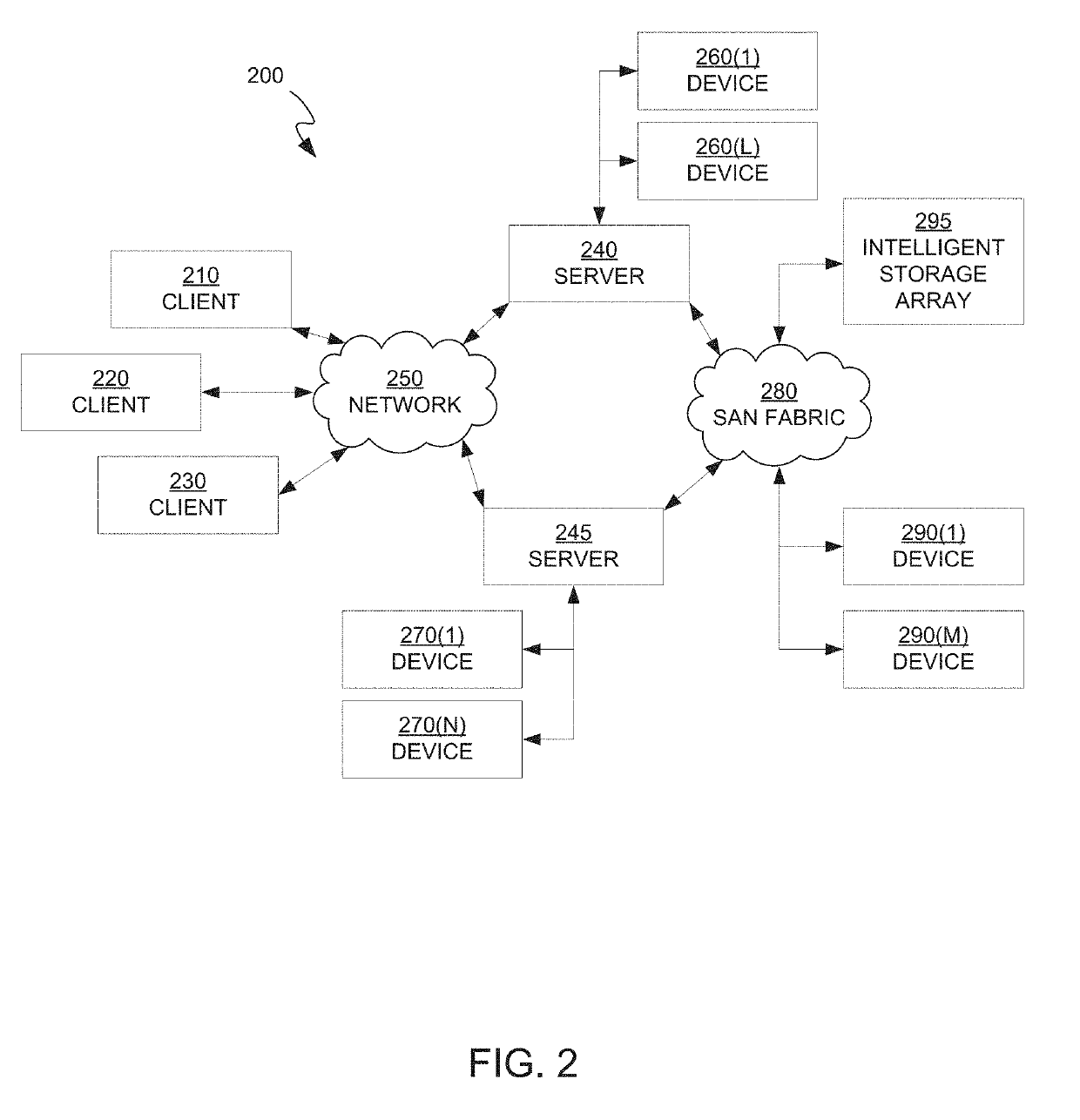 Method and apparatus for performing pattern recognition for a tunable sensor system to detect neutron and gamma particles