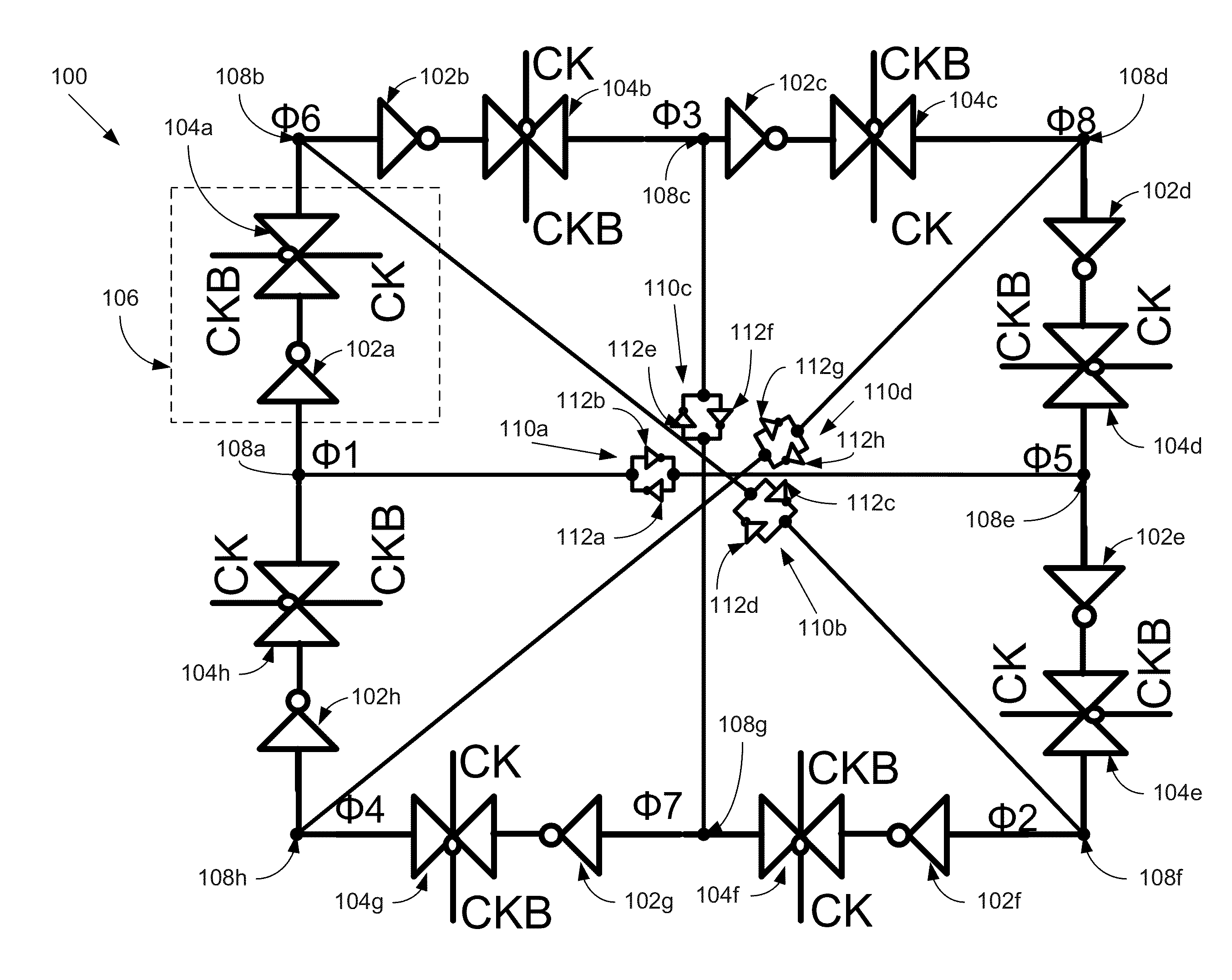 Multi-phase clock generation apparatus and method