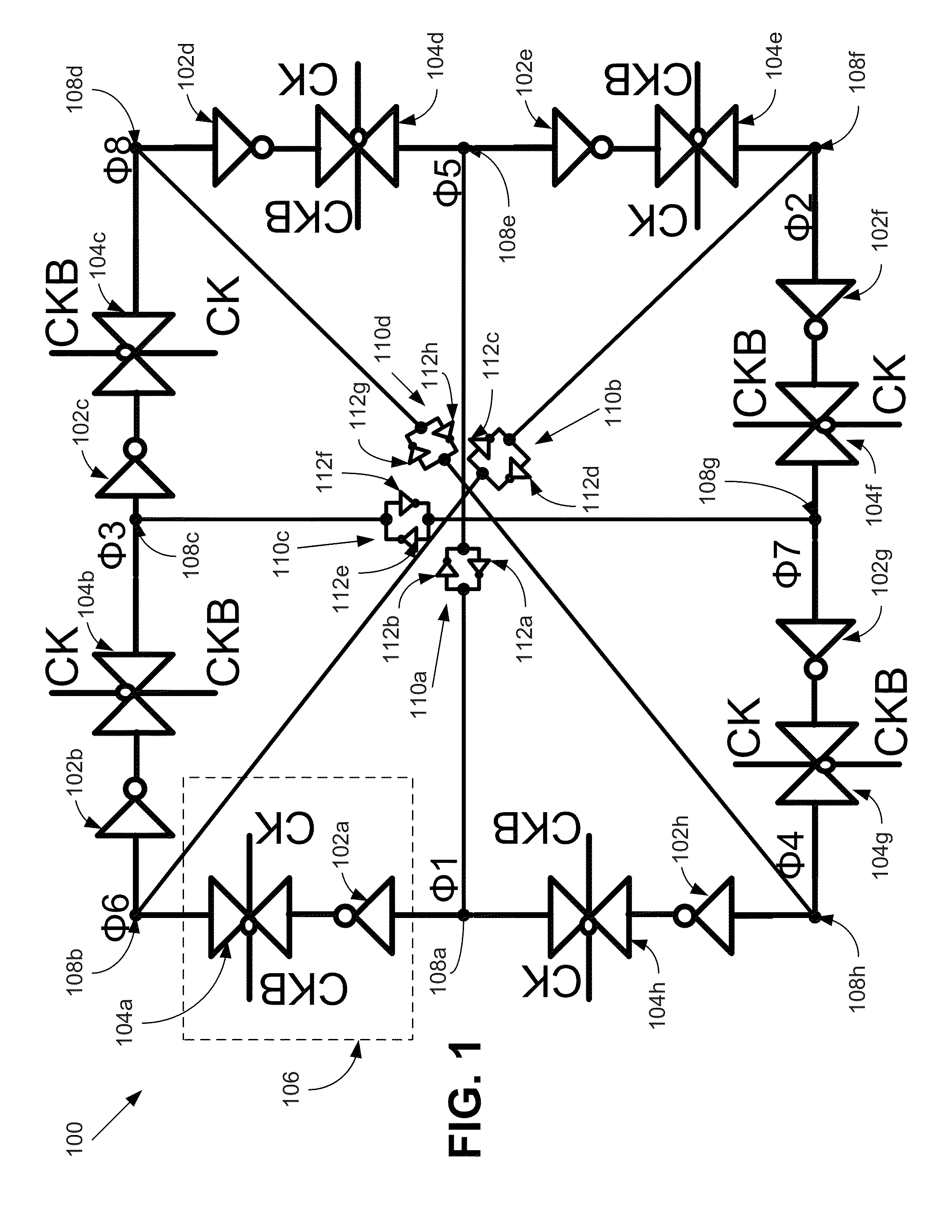 Multi-phase clock generation apparatus and method