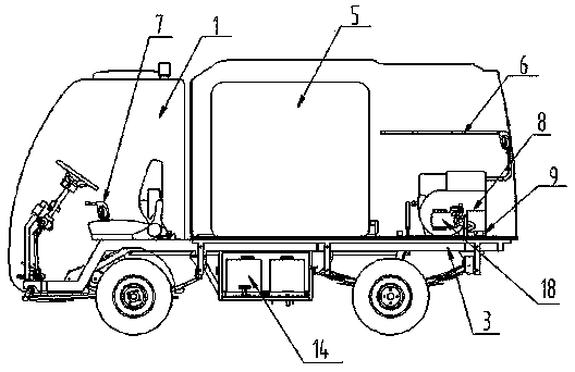 Electric high-pressure cleaning tanker