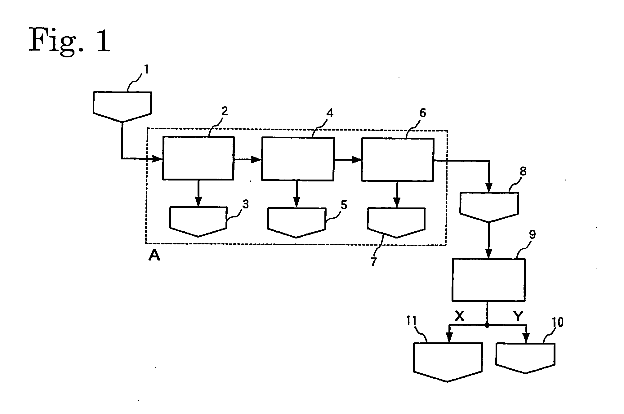 Method of producing gas hydrate