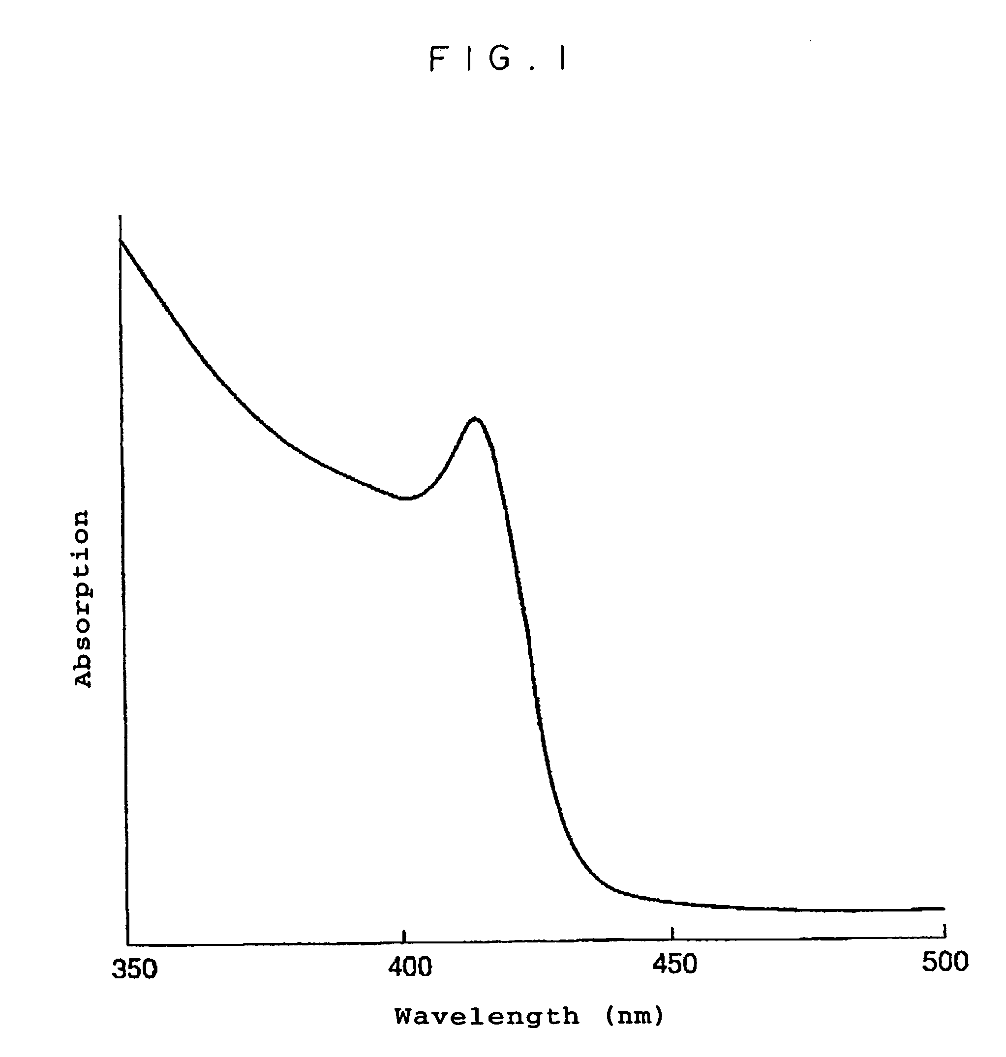 Image forming method using photothermographic material
