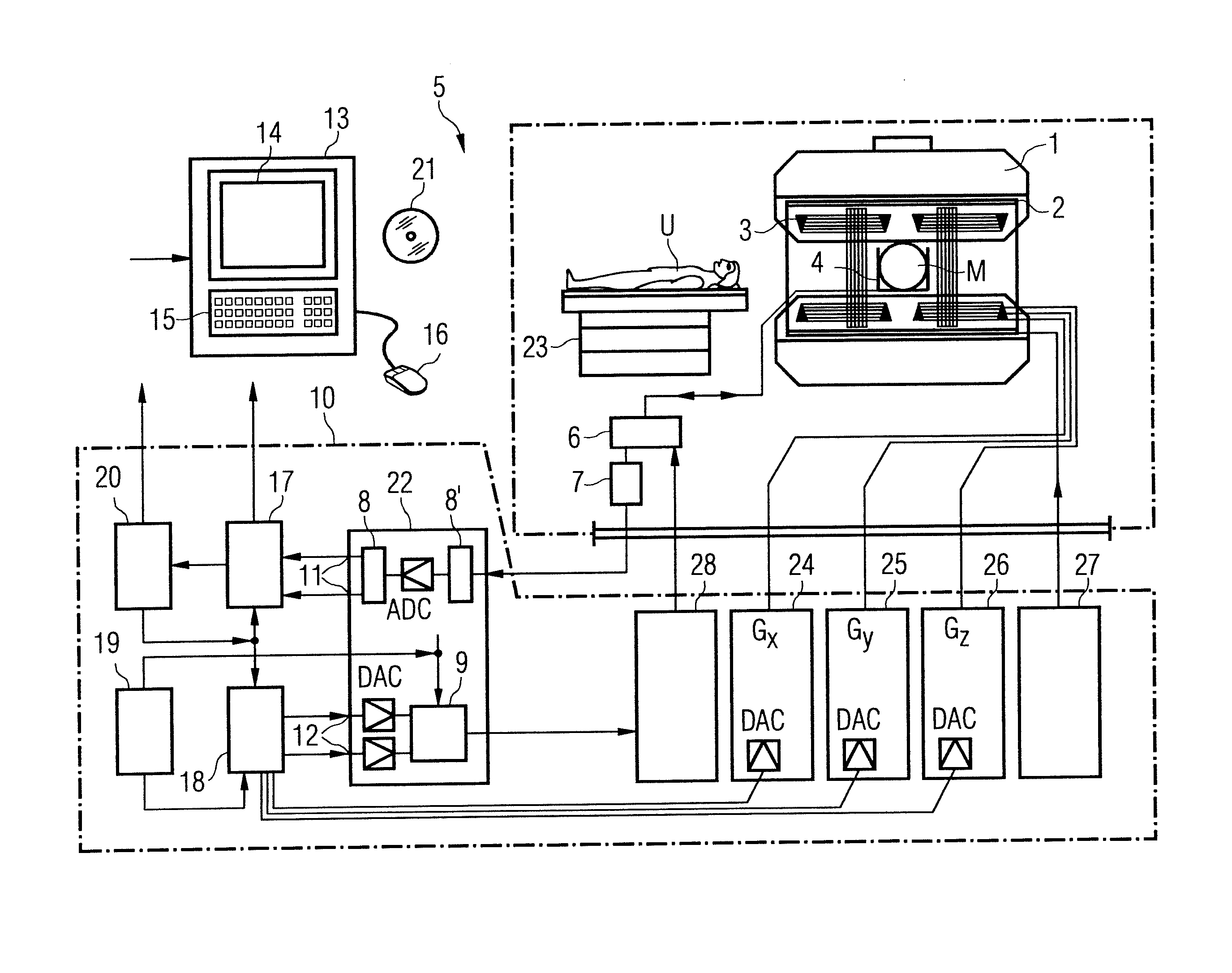 Magnetic resonance method and apparatus for obtaining a set of measured data relating to a breathing object of interest