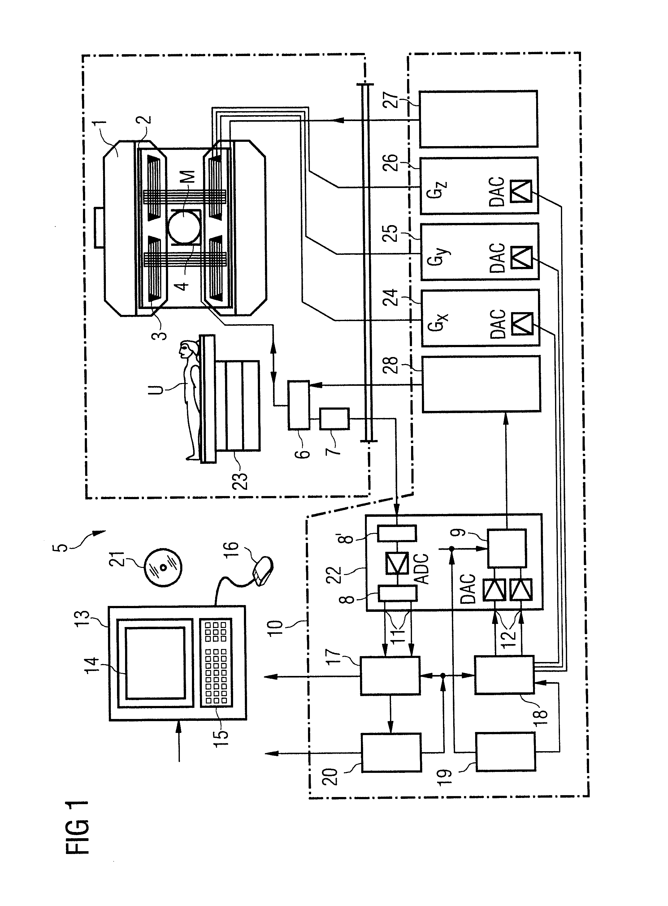 Magnetic resonance method and apparatus for obtaining a set of measured data relating to a breathing object of interest